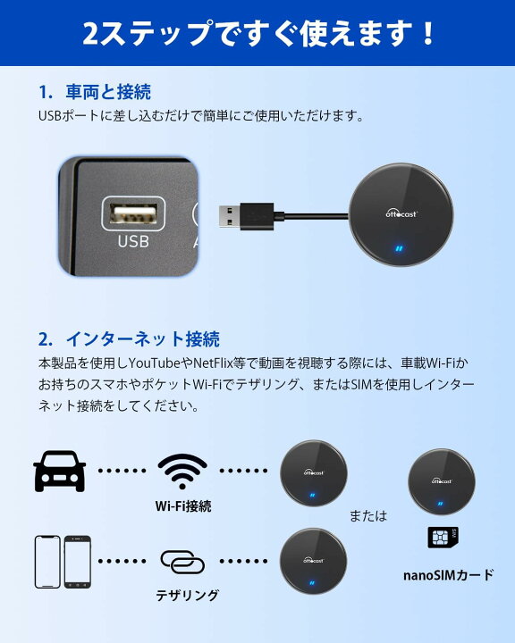 楽天市場】Ottocast オットキャスト P3廉価版モデル P3Lite 専用 