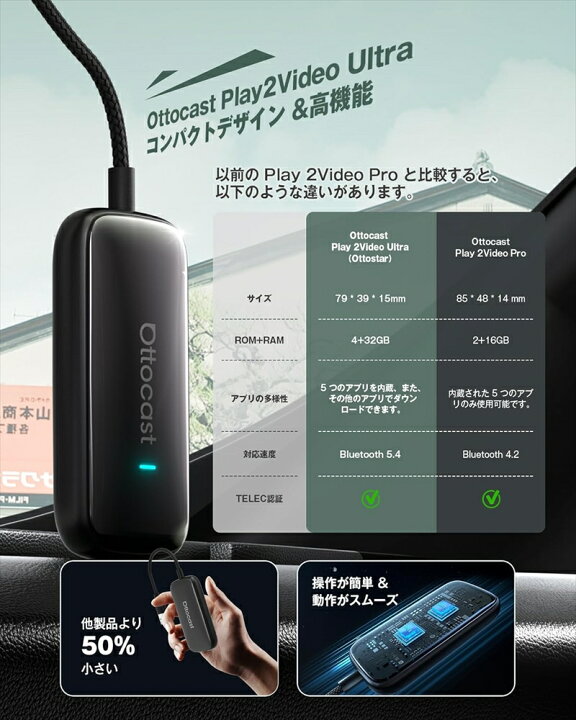 楽天市場】Ottocast Play2Video Ultra オットキャスト プレイツー 