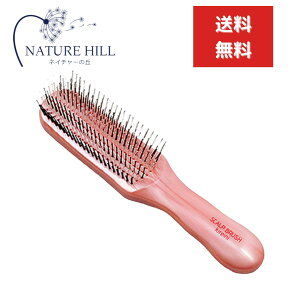 uV XJvuV@LCj@M[ sN { PA uV wAuV NV @ Vv[uV