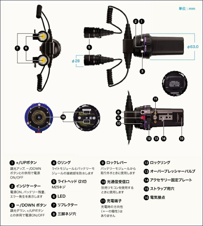 楽天市場】【送料無料！】RGBlue（アールジーブルー) System03  