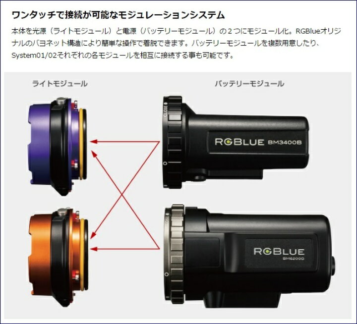 楽天市場】【送料無料！】RGBlue（アールジーブルー) バッテリー  