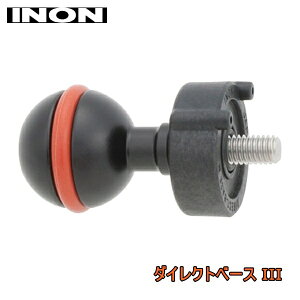 INON(Cm) _CNgx[X III