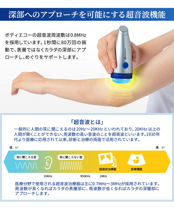 楽天市場】[日本全国送料無料！] ファイテン(PHITEN) ボディエコー 超 