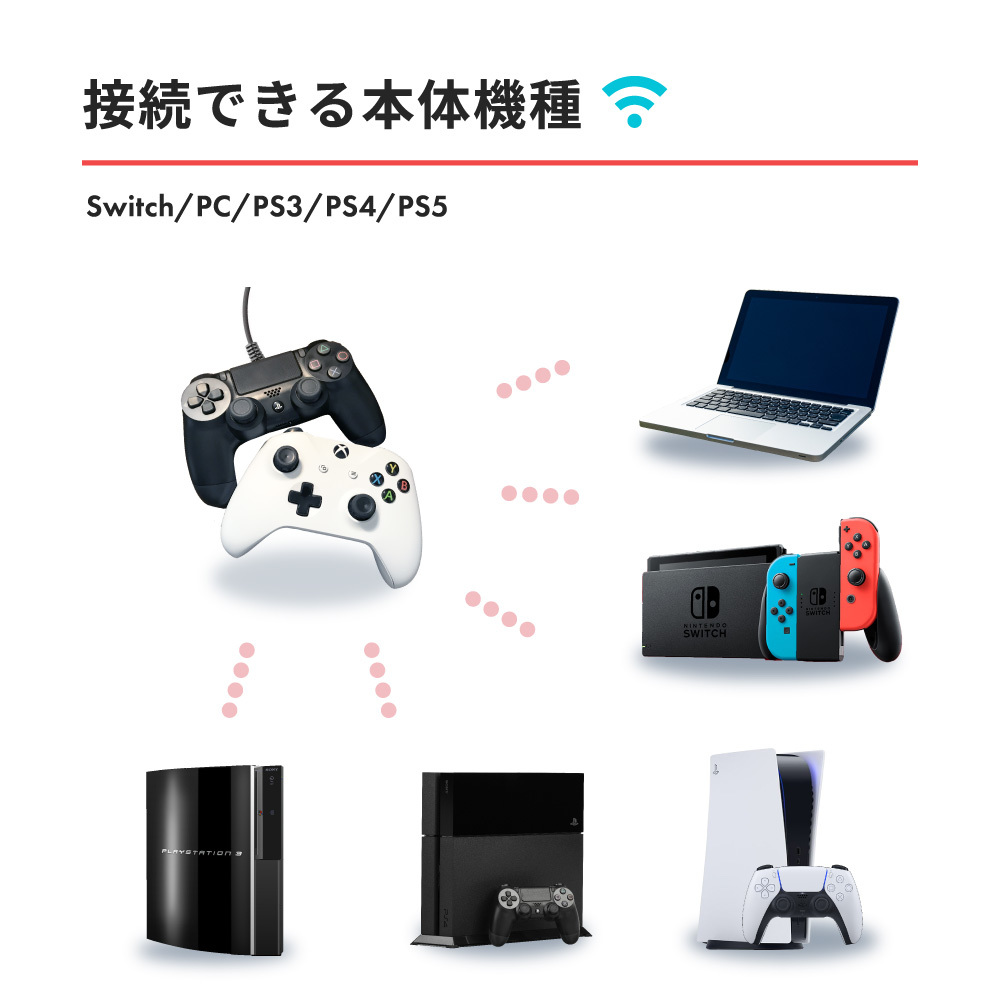 Nintendo Switch 限定モデル Ps5 Ps4 Pc用 ゲーム コントローラー 変換アダプター 送料無料 21最新版 プレステ5 Xboxone 無線 Wiiu スイッチ Pro ニテンドー 任天堂 対応 有線 S Pl
