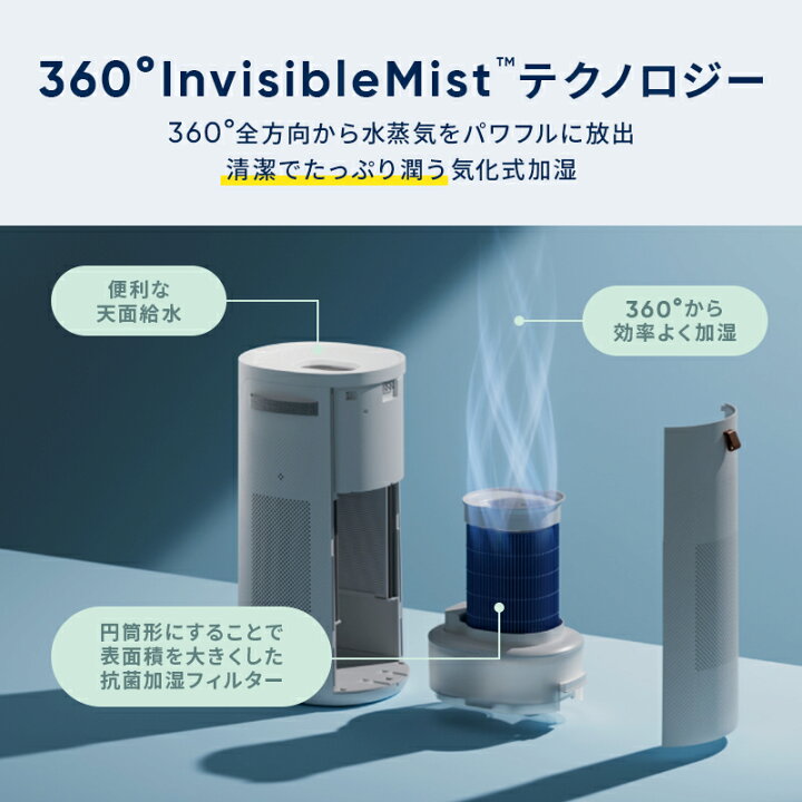 楽天市場】空気清浄機 ブルーエア 2-in-1 加湿空気清浄機 DH3i 30畳 