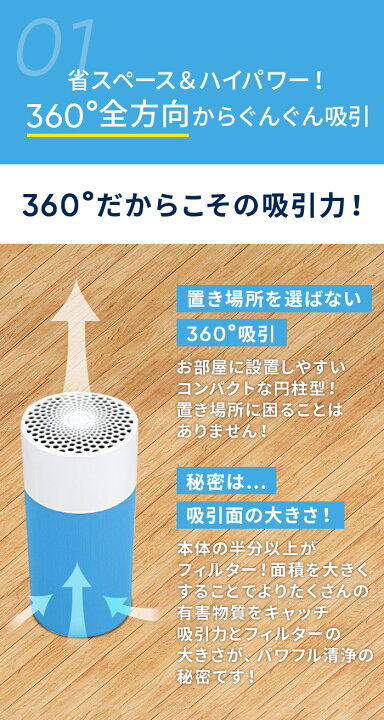 楽天市場】空気清浄機 ブルーエア Blue Pure 411【オンライン限定 