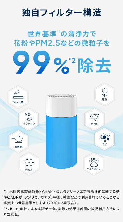 楽天市場】【好評につき完売いたしました】空気清浄機 ブルーエア Blue 
