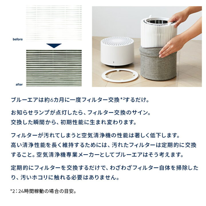 楽天市場】【好評につき完売・新モデル3250iをご検討くださいませ  