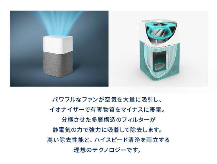 楽天市場】【好評につき完売】空気清浄機 ブルーエア Blue 3610 44畳  