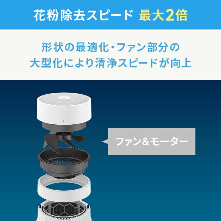 楽天市場】空気清浄機 ブルーエア Blue Max 3450i 48畳 花粉 ペット 