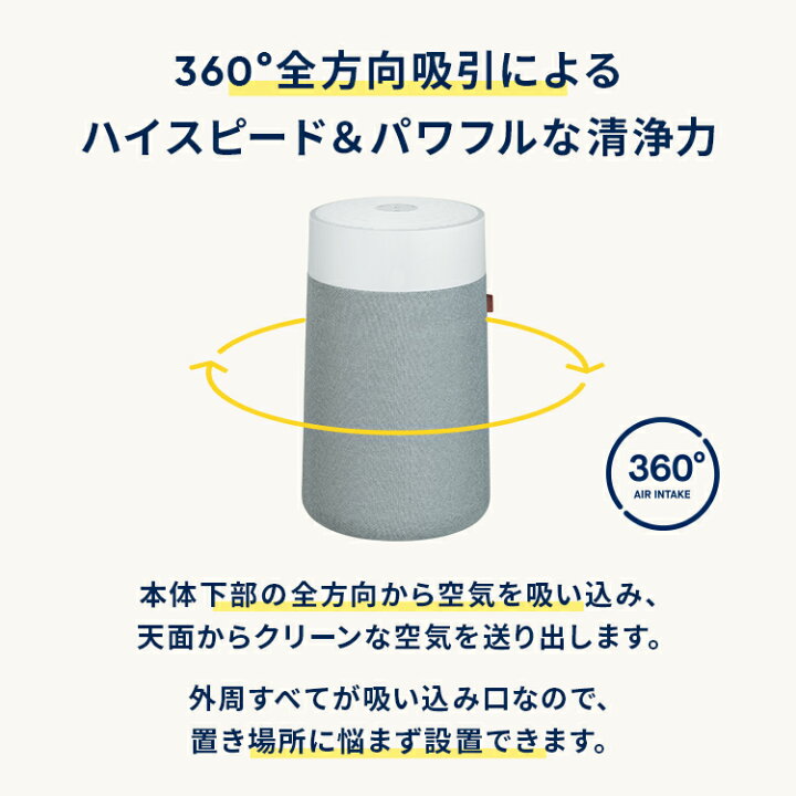 楽天市場】空気清浄機 ブルーエア Blue Max 3250i(オートモード・Wi-Fi 