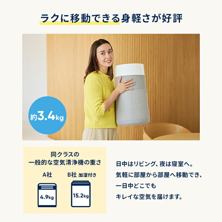 楽天市場】【クーポンで14,900円!】空気清浄機 ブルーエア Blue Max 