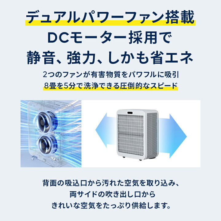 楽天市場】空気清浄機 ブルーエア Classic Pro CP7i 56畳 【5年保証 