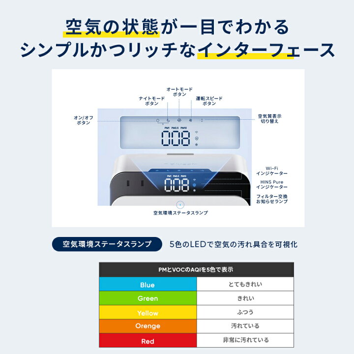 楽天市場】空気清浄機 ブルーエア Classic Pro CP7i 56畳 【5年保証 