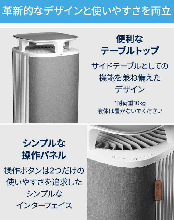 楽天市場】空気清浄機 ブルーエア ダストマグネット DustMagnet 5440i 