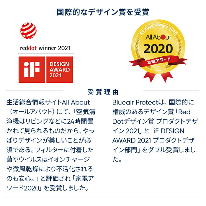 楽天市場】【スーパーSALE特価10%OFF!】空気清浄機 ブルーエア Protect 7710i 70畳 換気 オフィス 花粉 PM2.5 ハウスダスト 細菌 ウイルス タバコ ペット おすすめ 北欧デザイン Blueair 105832 : ブルーエア 楽天市場店 楽天市場】【スーパーSALE特価10%OFF!】空気清浄機 ブルーエア Protect 7710i 70畳 換気 オフィス 花粉 PM2.5 ハウスダスト 細菌 ウイルス タバコ ペット おすすめ 北欧デザイン Blueair 105832 : ブルーエア 楽天市場店