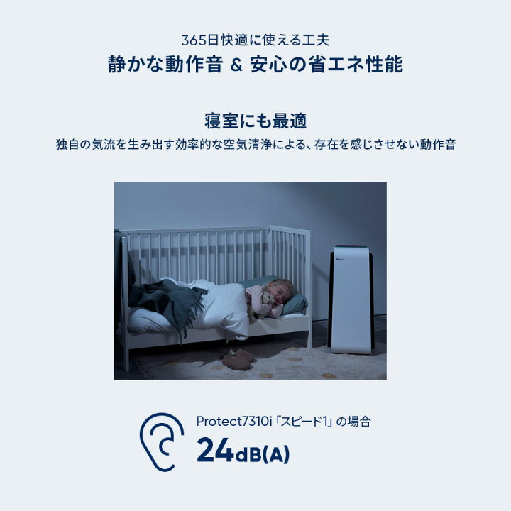 楽天市場】ブルーエア 空気清浄機 Blueair Protect 7740i 70畳(推奨 