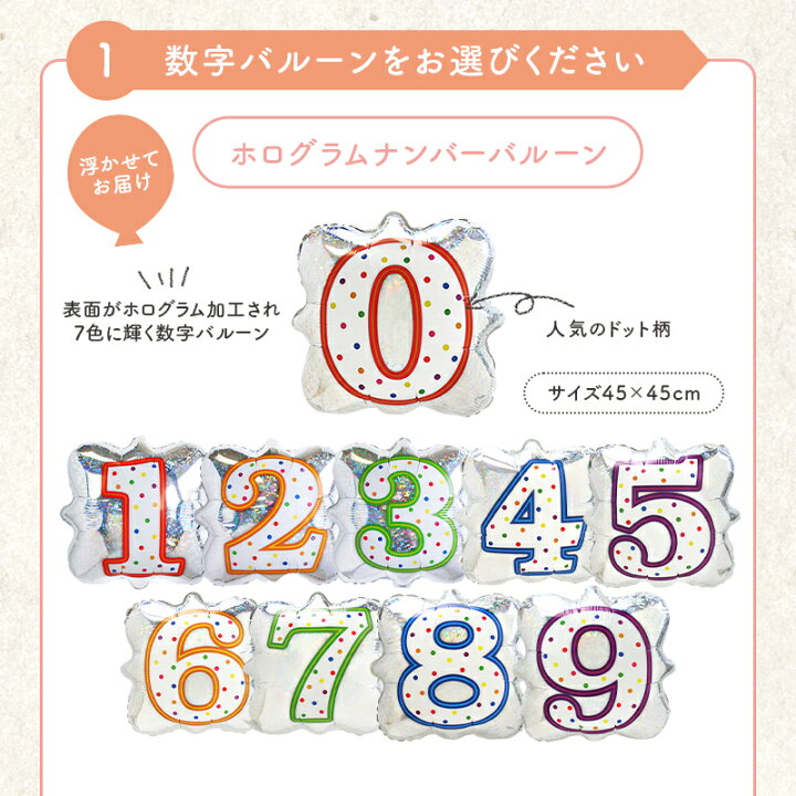 楽天市場 誕生日 バルーン 数字 1歳 アンパンマン ディズニー ミニオン バースデー ギフト ドラえもん マイメロ くまモン トーマス プリキュア 飾り付け カーズ 風船 名入れ バルーンショップ ブルーバルーン