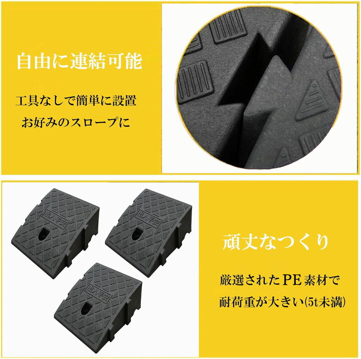楽天市場】【楽天1位】段差スロープ 段差プレート 2個セット 段差解消 