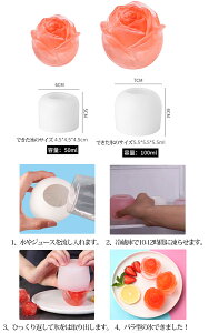 XM ǒ` X VR ACXg[XM X@ VR[h X^ ^oȒP _炩  ACXN[ 蕨 ƒDIY v[g ₨pX 