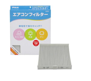 PIAA(sA) ԗp GARtB^[ RtH[g Ód2wtB^[ PM2.5Ή zRE_jEԕVbgAEg p 1 [XYL/OHԗp] XCtgE\IEfJD:2_