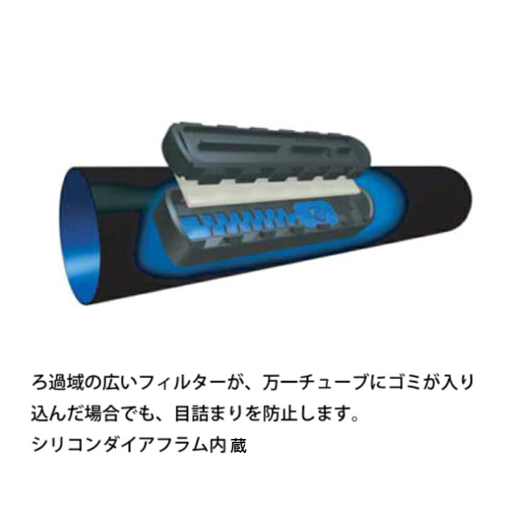 楽天市場】ネタフィム ユニラムRC （圧力補正機能付）30cm ピッチ 2.3L 