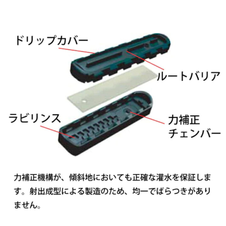 楽天市場】ネタフィム ユニラムRC （圧力補正機能付）30cm ピッチ 2.3L 