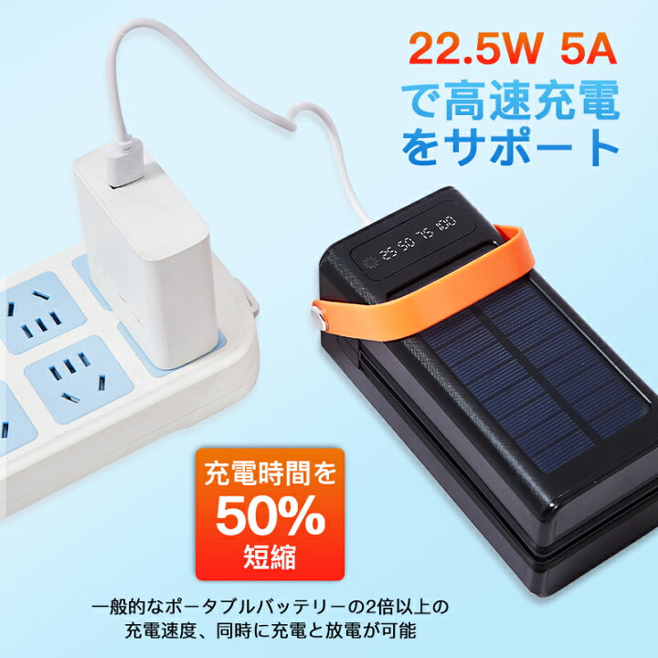 楽天市場】クーポンで2,980円【 超急速充電 】 ソーラー充電器 22.5W 