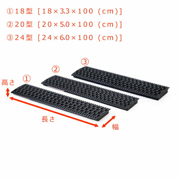 楽天市場】【DGK 溝蓋20型 4枚セット】 送料無料【業者様限定品】 大和 