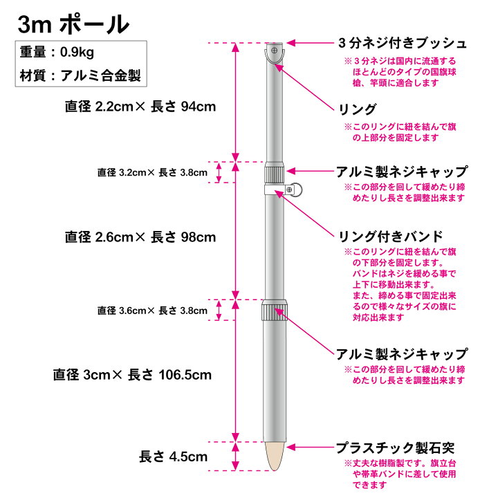 楽天市場】【送料無料!!】 アルミ伸縮ポール 3m（3段伸縮）☆楽天1 