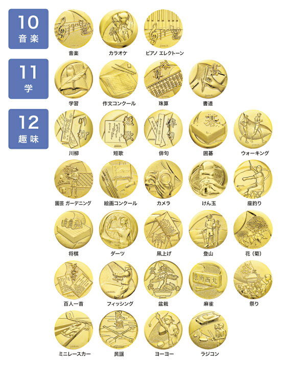 楽天市場】【文字彫刻無料】☆楽天1位☆ 表彰メダル（マイティメダル 