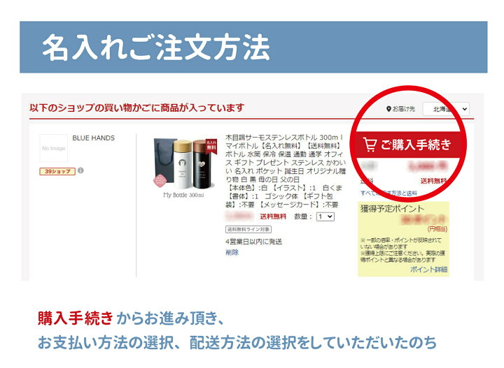 楽天市場 表彰メダル マイティメダル 金 銀 銅 直径70mm 首掛けリボン スタンドケース入 文字彫刻無料 記念品 優勝 卒団 卒業 ごほうび 景品 大会スポーツ 部活 ケース付 Blue Hands