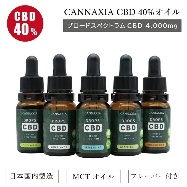 楽天市場】CBDオイル 40% 高濃度 4,000mg配合 ブロードスペクトラム 