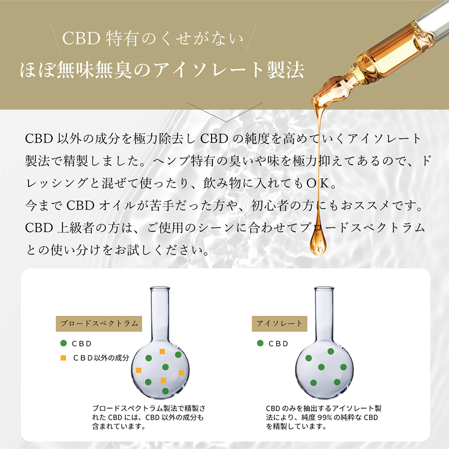 楽天市場】CBDオイル 高濃度 10% 3000mg 大容量 30ml 日本製 高純度 