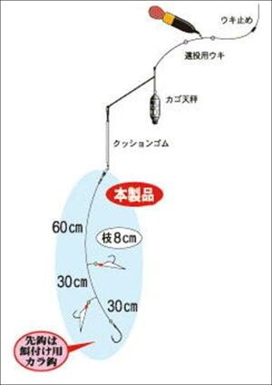 楽天市場 がまかつ 遠投カゴ釣り仕掛 3本鈎 510 ブルーピーター