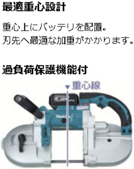 楽天市場】【送料込み】18V(6.0Ah) 充電式 ポータブルバンドソー 