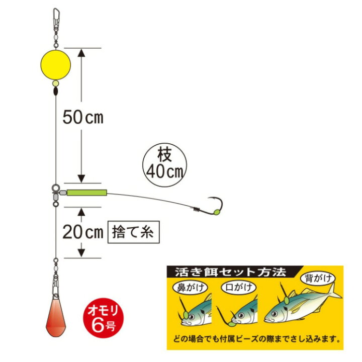 楽天市場 釣り 仕掛け がまかつ 堤防ヒラメ ユラメキ 黒 425 510 ブルーピーター