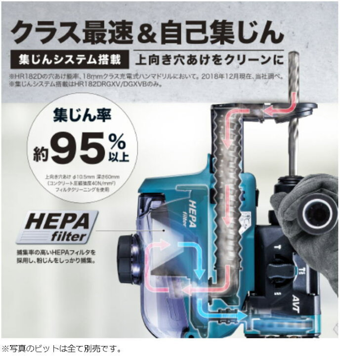 楽天市場】【送料込み】 18V(6.0Ah) 18mm 充電式ハンマドリル マキタ 