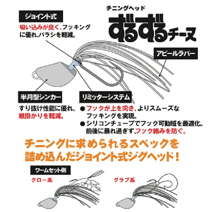 楽天市場 釣り ジグヘッド ハヤブサ チニングヘッド ずるずるチーヌ 7g 510 ブルーピーター