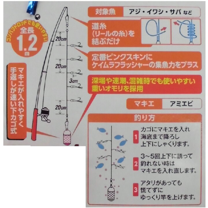 楽天市場 釣り Hayabusa 海釣り公園 下カゴ式 サビキ釣りセット Ha213 510 ブルーピーター