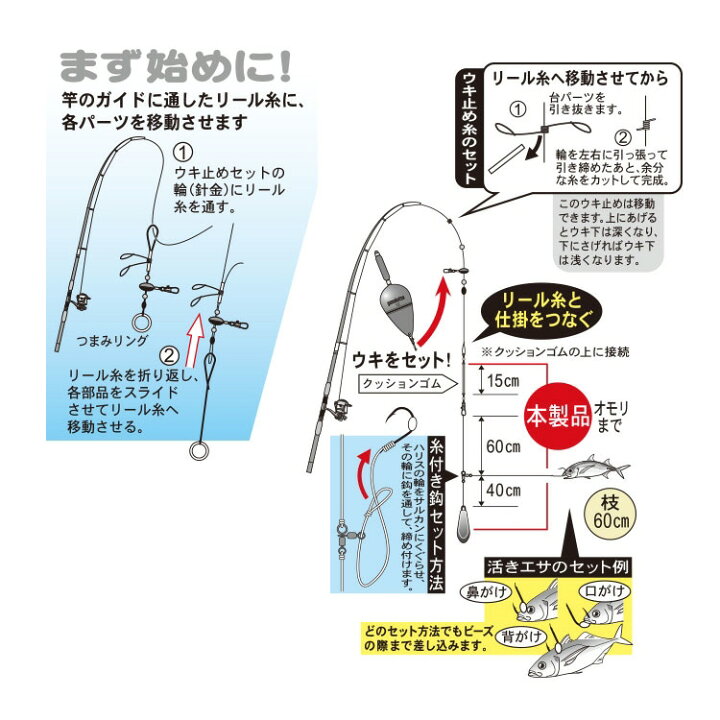 楽天市場 釣り がまかつ 堤防大物ウキ胴突仕掛け 金 Ho2 510 ブルーピーター 楽天市場 釣り がまかつ 堤防大物ウキ胴突仕掛け 金 Ho2 510 ブルーピーター