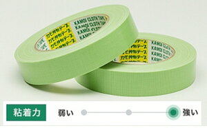 yڒpizKAMOI(J)thp zSe[v 25mm×25m 6800y563z