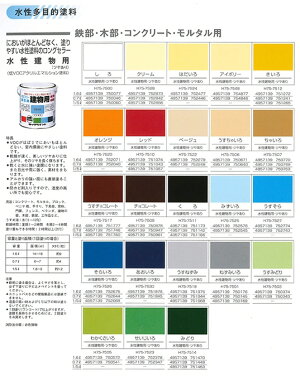 Amazon ロックペイント 水性ツヤ消し塗料 室内 浴室カベ用 0 7l H31 0549 03 ホワイトシャドー Diy 工具 ガーデン