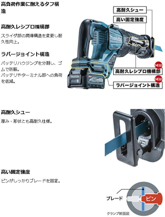 楽天市場】【送料込み】40Vmax(2.5Ah) 充電式レシプロソー マキタ 