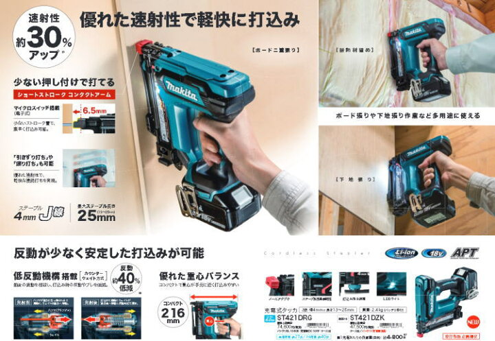 楽天市場】【送料込み】18V 4mm充電式タッカ(本体のみ・ケース付 