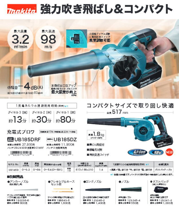 楽天市場】【送料込み】18V(3.0Ah) 充電式ブロワ マキタ UB185DRF【460 