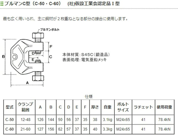 楽天市場】【送料込み(一部地域除く)】【仮設クランプ・建設荷役用品 