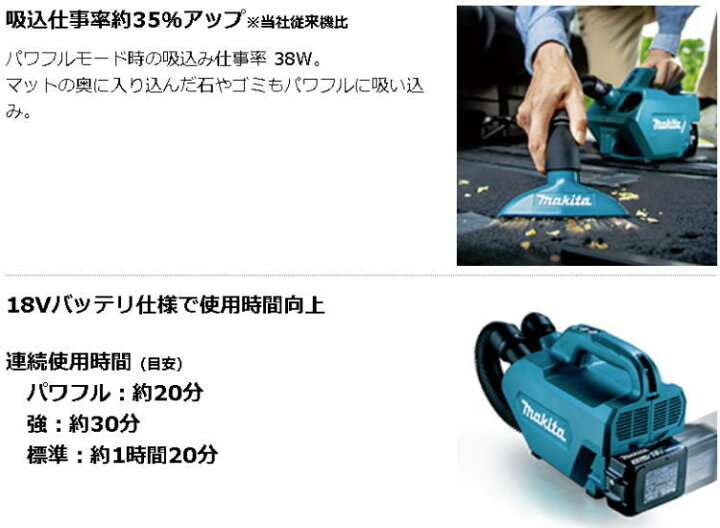 楽天市場】【送料込み】18V 充電式クリーナ(本体のみ) マキタ CL184DZ 