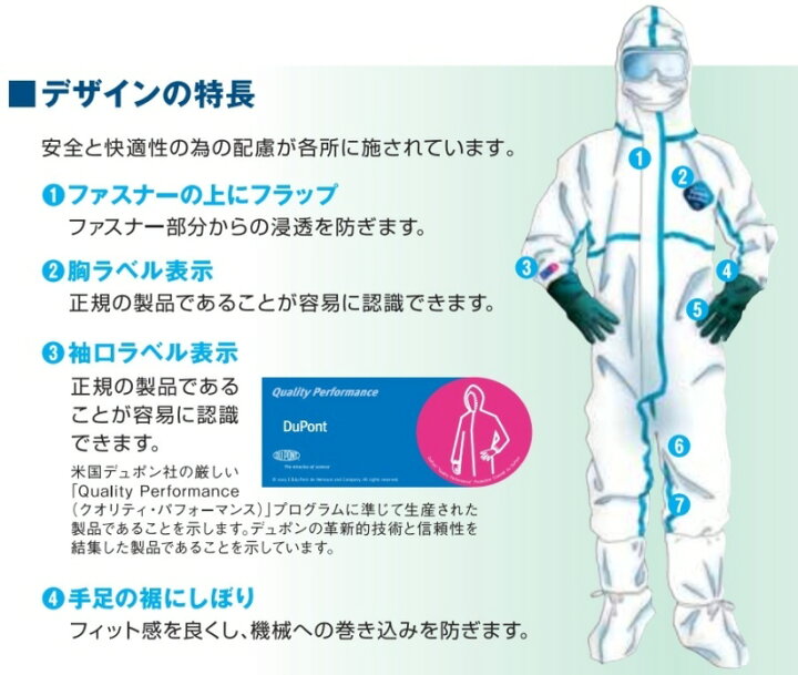 楽天市場】【安全保護具】デュポン防護服(保護服)タイベック 