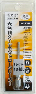 yHzOR[|[VHH Zp _Ch [^[o[ a3.2mm AI-3225y565z
